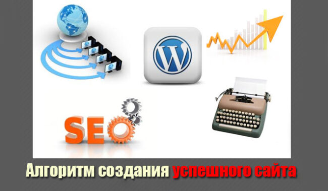 розробка веб сайту