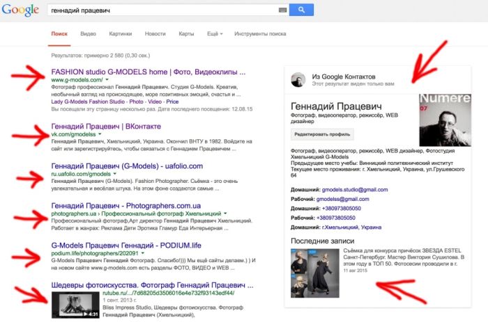 Сайт, который приносит прибыль