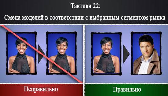 Сделать сайт