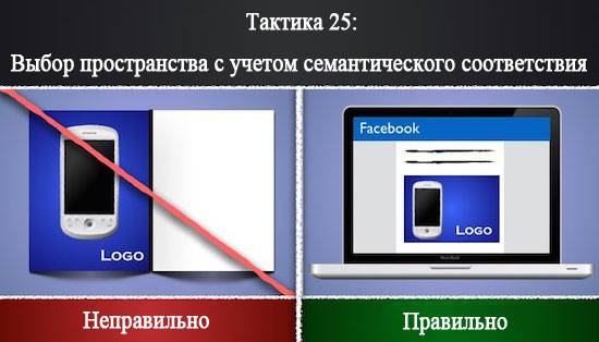 Сделать сайт