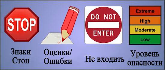 Сделать сайт