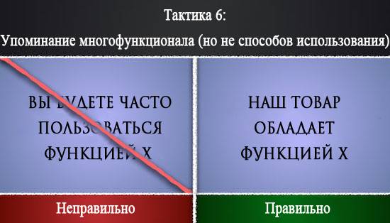 Зробити сайт 