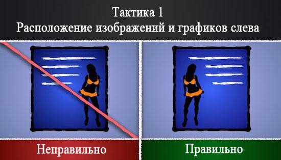Разработка сайтов