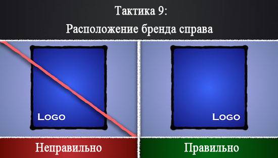 Зробити сайт 