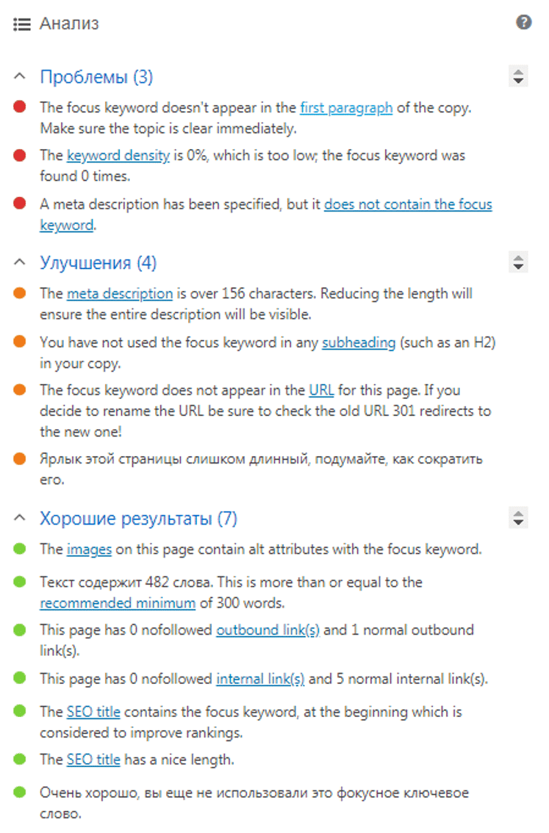 Yoast SEO