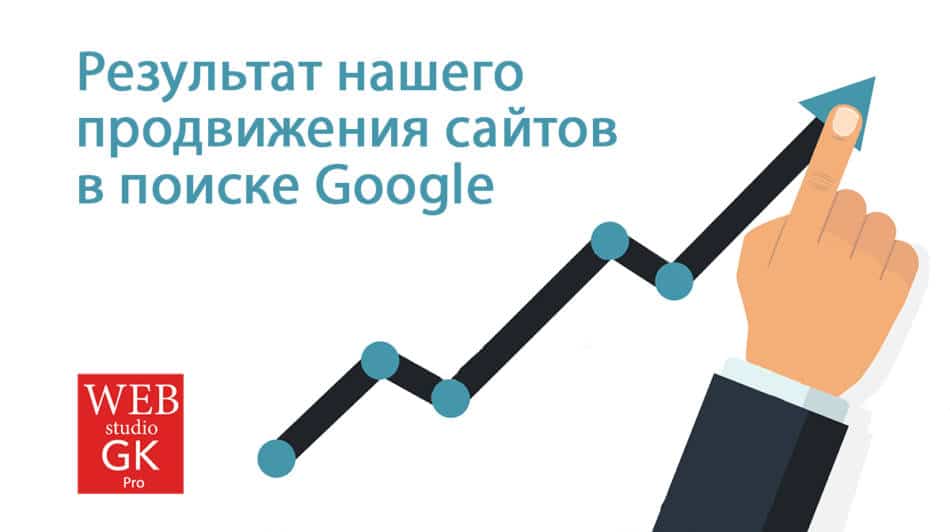 Результат продвижения