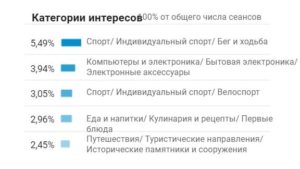 Вкусно Полезно 33