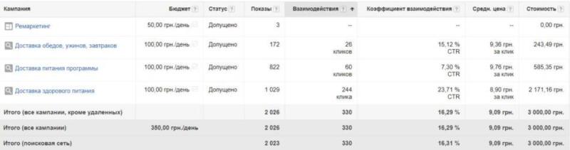Вкусно Полезно 20