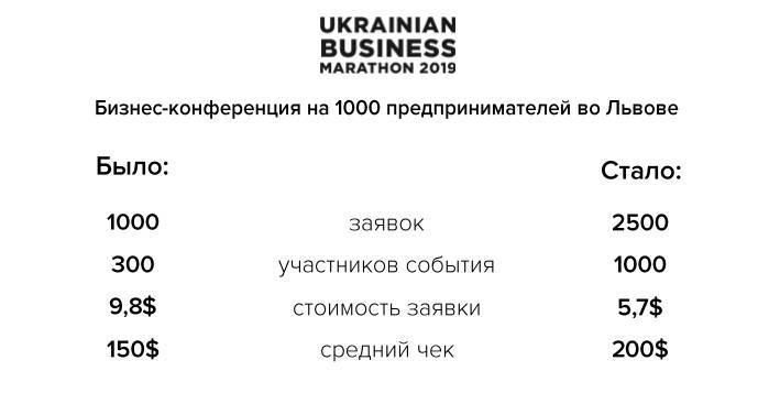 Дмитрий Димбровский 3