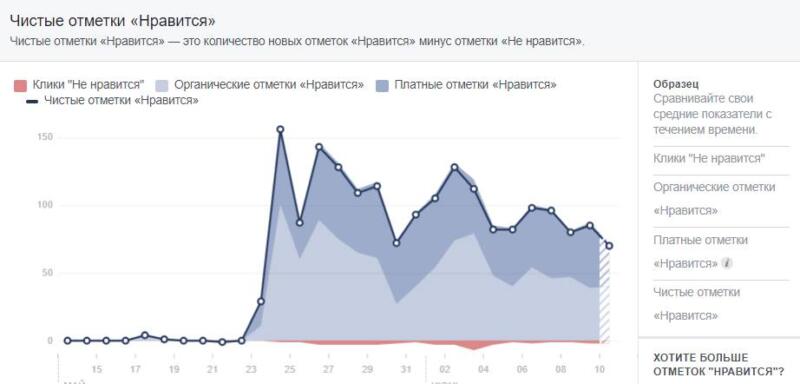 Николай Сапсан 34