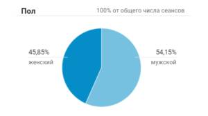 Вкусно Полезно 32