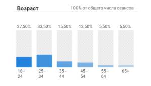 Вкусно Полезно 31