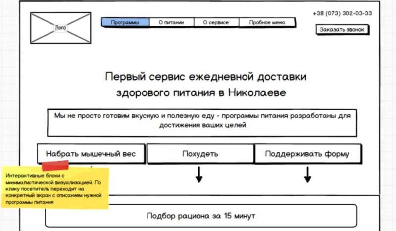 Вкусно Полезно 3