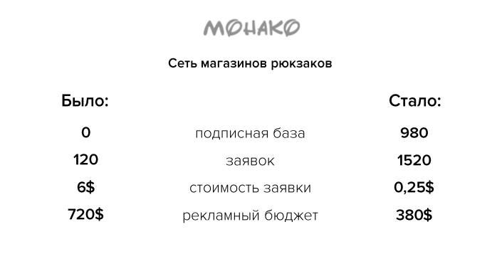 Дмитрий Димбровский 4