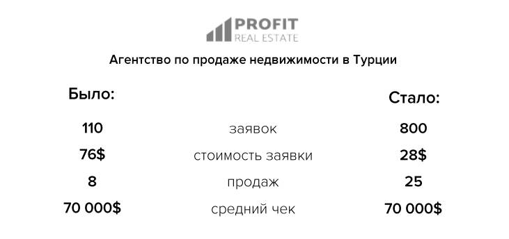 Дмитрий Димбровский2