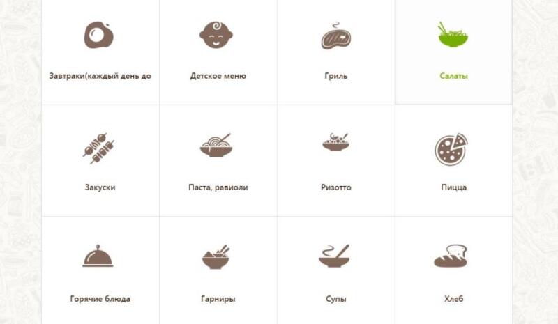 продажи с интернет магазина 2