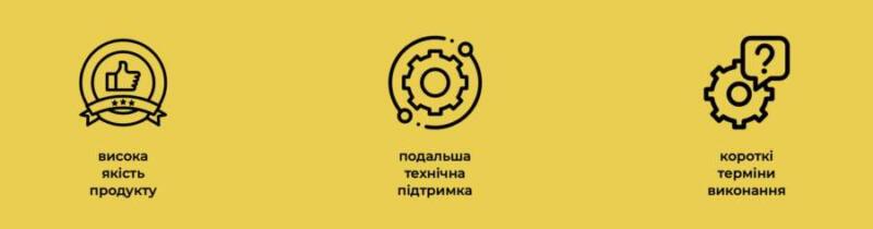 СЕО просування сайтів