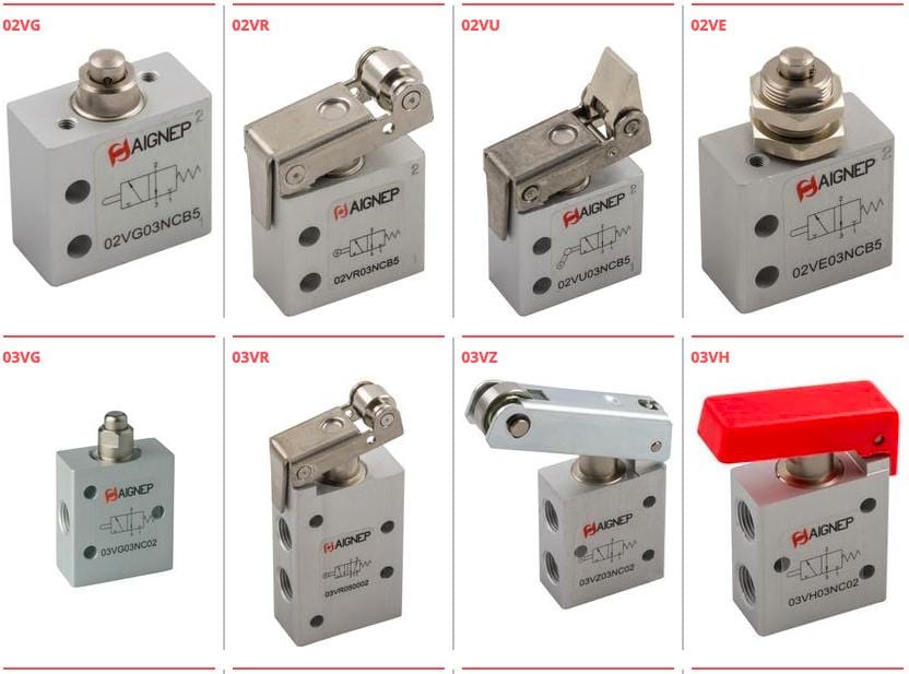 Инновационные пневмораспределители: Механическое управление от Sprenergo