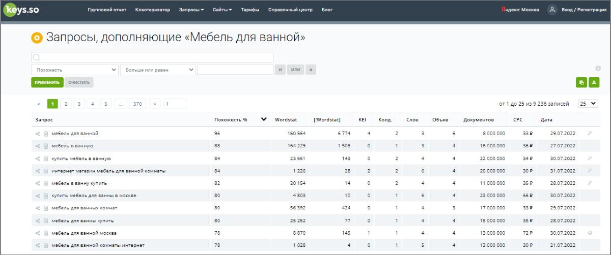Расширите семантическое ядро