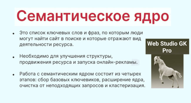 Семантическое ядро