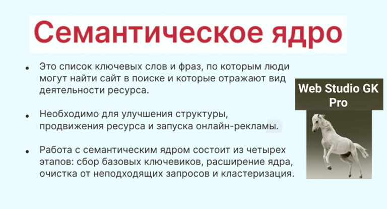 Семантическое ядро