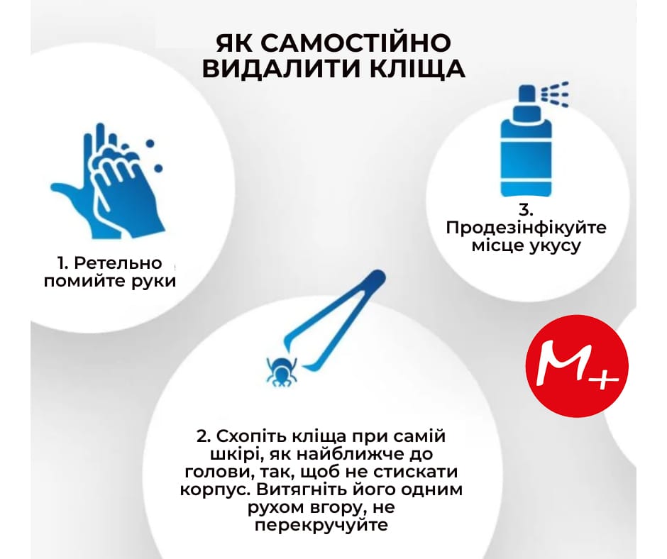 Вірусний енцефаліт: серйозна загроза та способи попередження 2