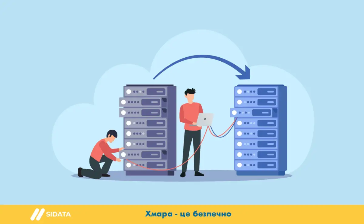 Мифы о миграции в облако: Создать свое или мигрировать в арендуемое 2